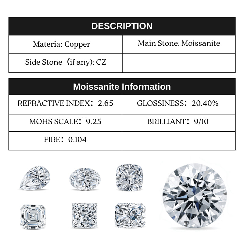 Custom Yellow Moissanite Halo Drop Earrings